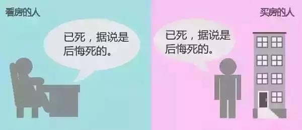 安泰房产最新信息,安泰南房价预测