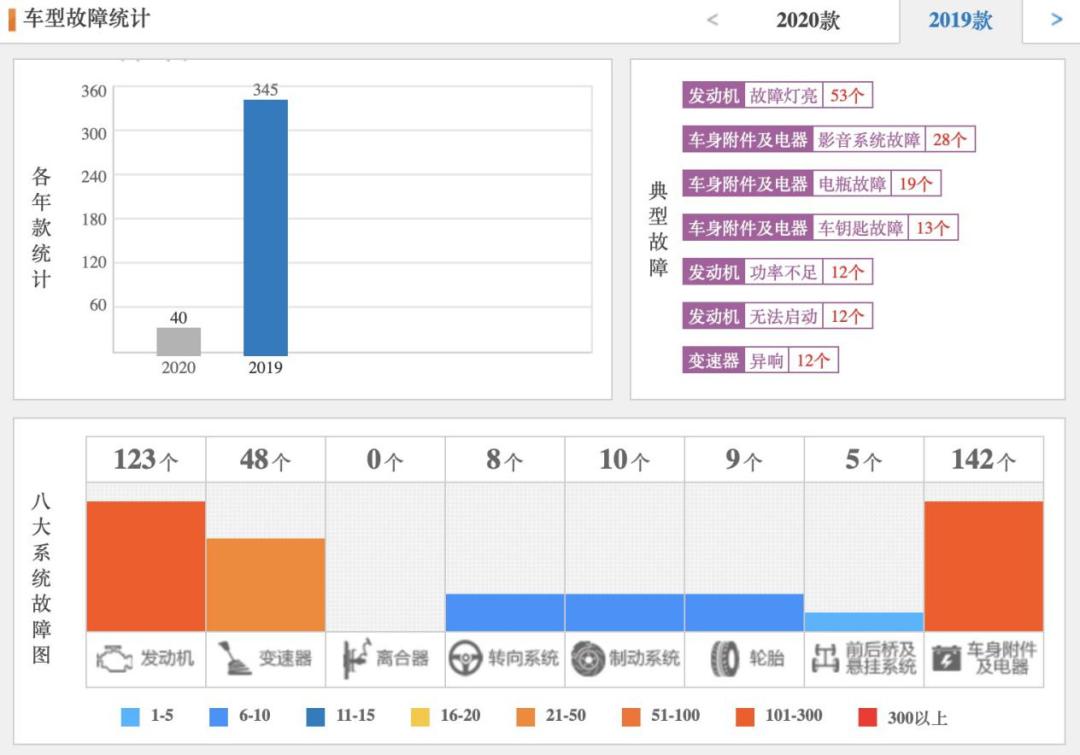 质量问题导致企业破产经典案例,质量问题一直没有解决怎么办