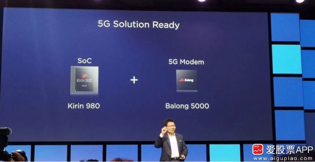 关于中国5g的三大猜想,中国的5g到底有多厉害