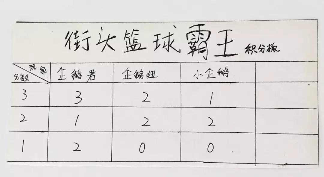 stem玩具视频,stem玩具是什么