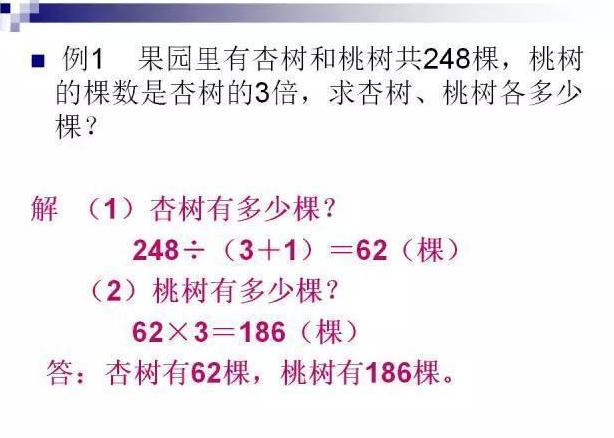 小学奥数三个常见误区,小学奥数思维突破练习难不难