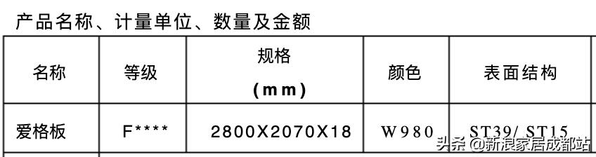 如何识别真正的爱格板,爱格板为什么假的那么多