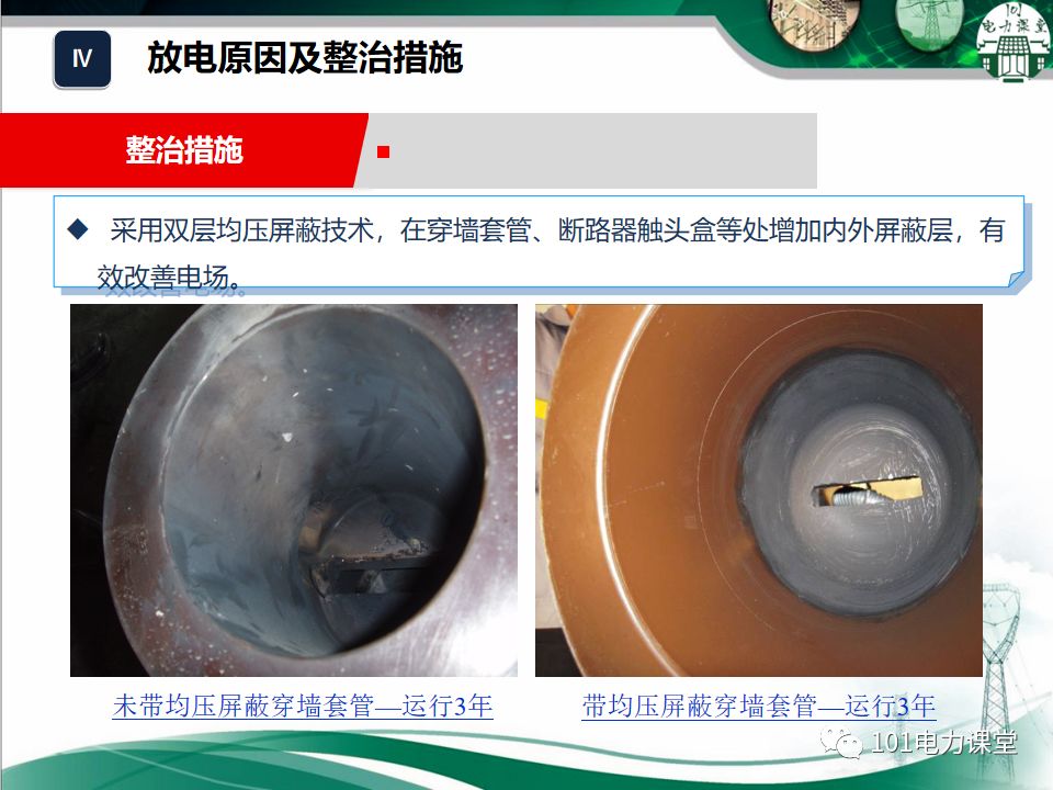 开关柜局部放电如何预防,开关柜受潮