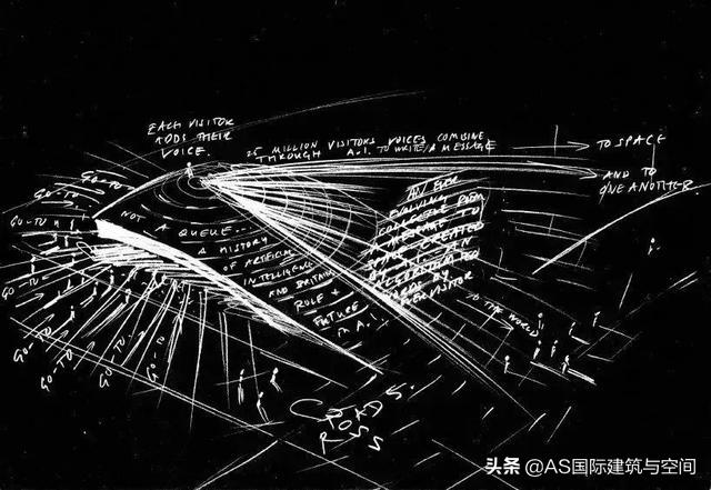 迪拜2020世博展览馆位置,迪拜世博会那些惊艳的世博馆