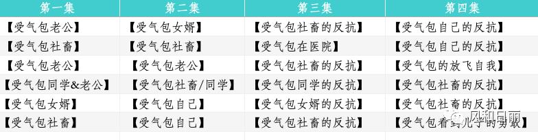 为什么有些男人是软柿子,软柿子男人