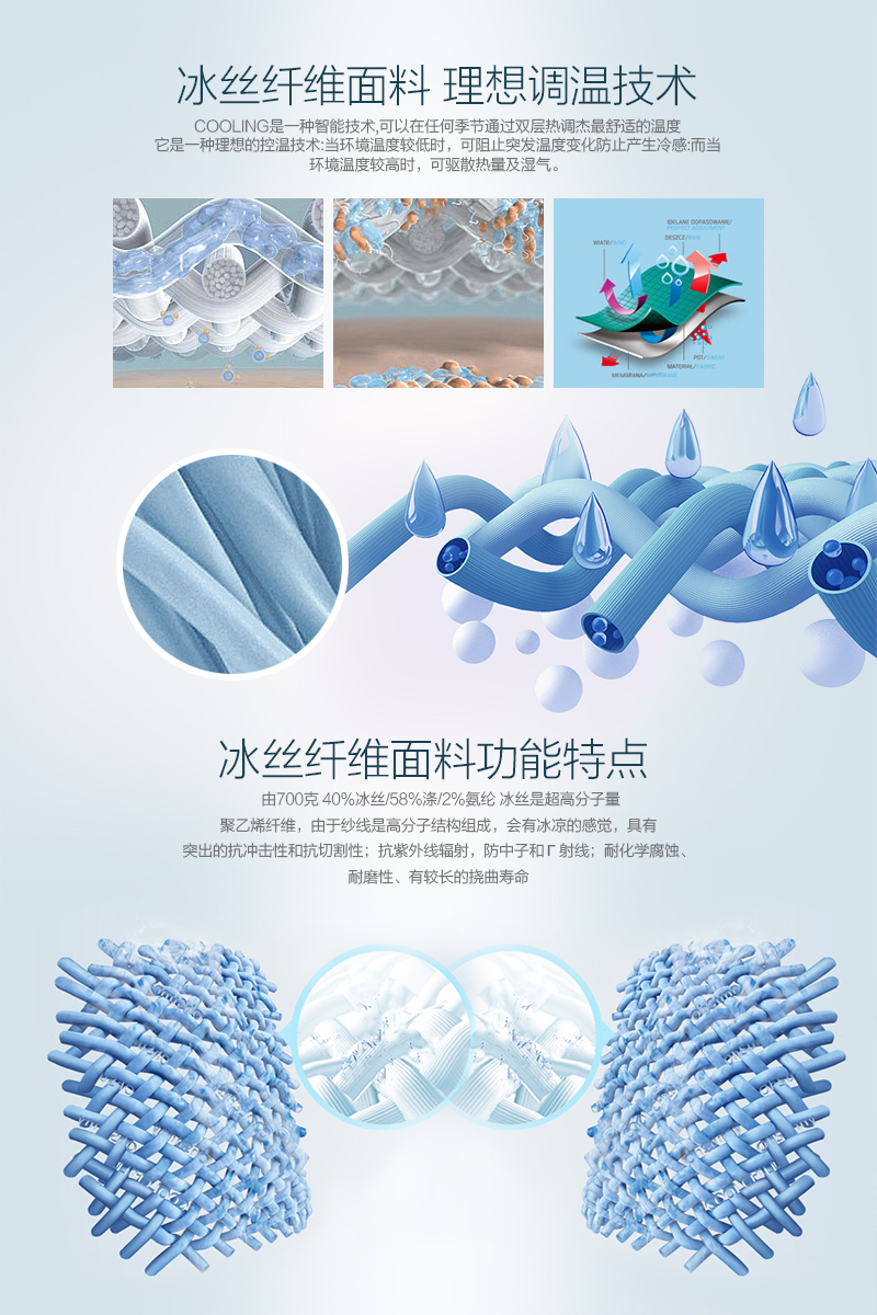 路福冬夏两用床垫,路福护脊床垫