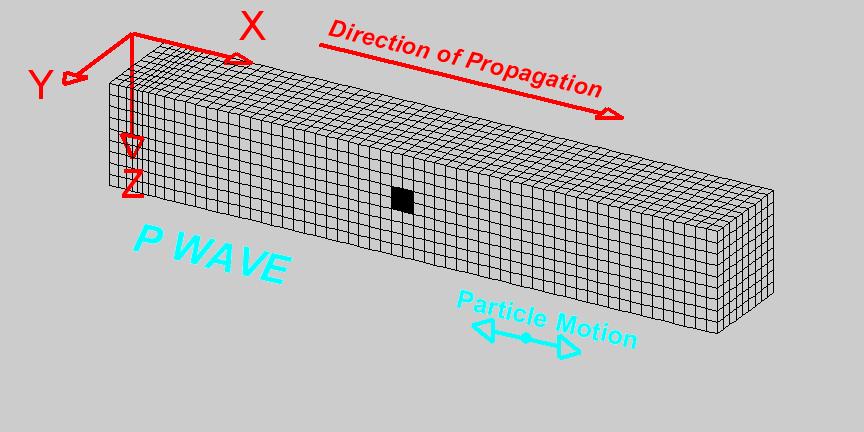 张衡发明了地震的仪器地动仪,科学家模仿动物发明了什么