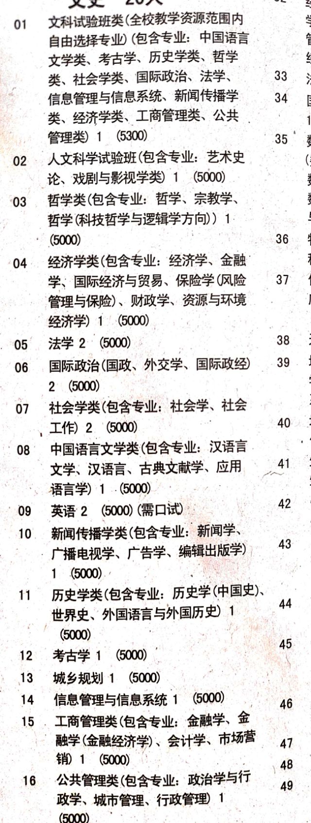 高考志愿汉语言文学是什么,汉语言文学万金油