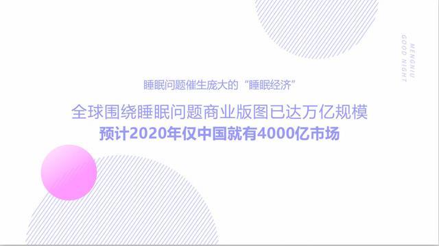 娃哈哈妙眠的商业模式,娃哈哈妙眠项目怎么样