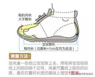 学步鞋买对码数,够软就合适?错!把握这6点才重要