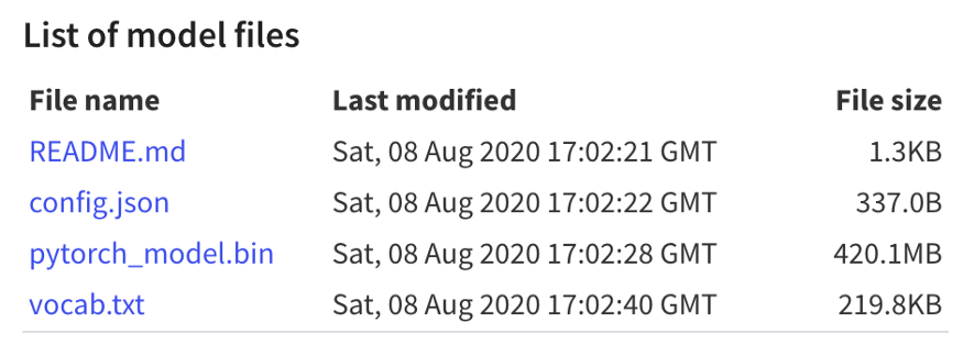 调研了1400多人后，我知道数据科学家到底赚多少钱了