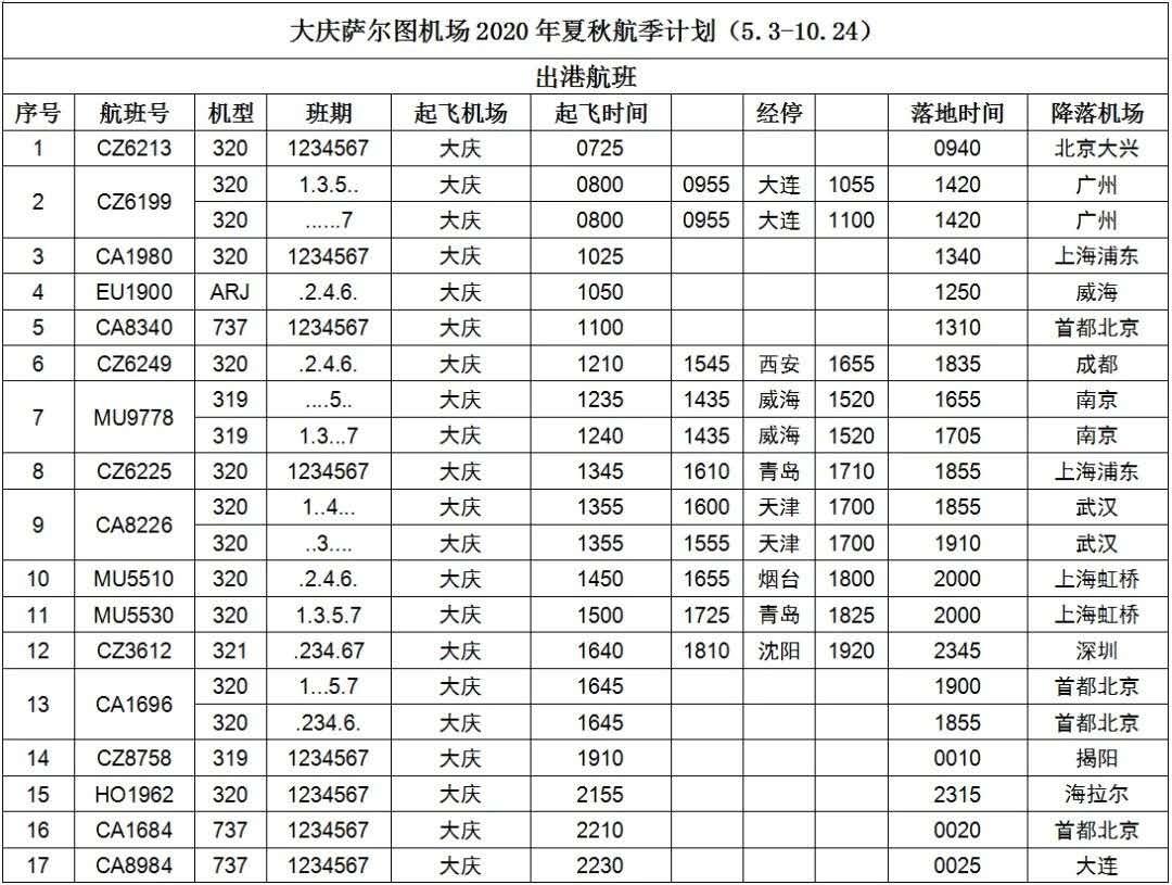 关注端午假期返程交通安全提示,端午节交通提示