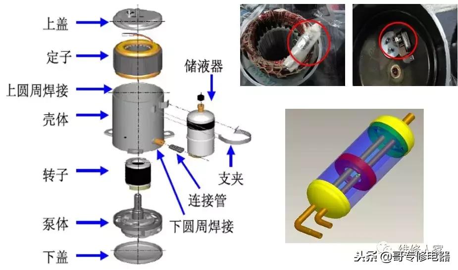 格力变频空调小方板维修如何下手,变频空调维修知识培训