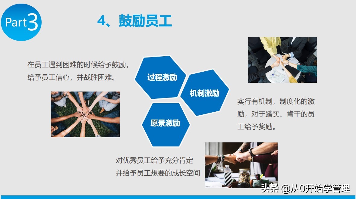 提升领导力的四重修炼ppt,组织文化与领导力ppt