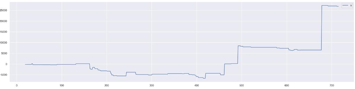 python股票量化交易从入门到实践,python期货量化交易怎么实盘交易