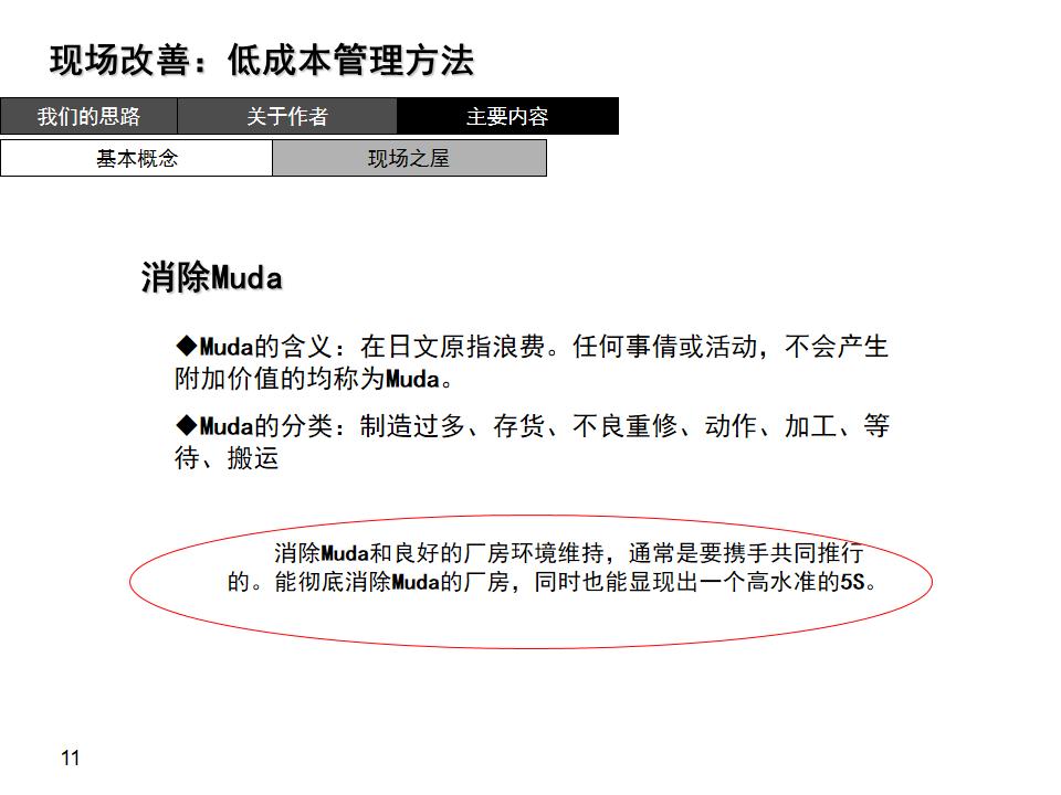 现场改善低成本管理方法读后感,现场改善低成本管理方法ppt