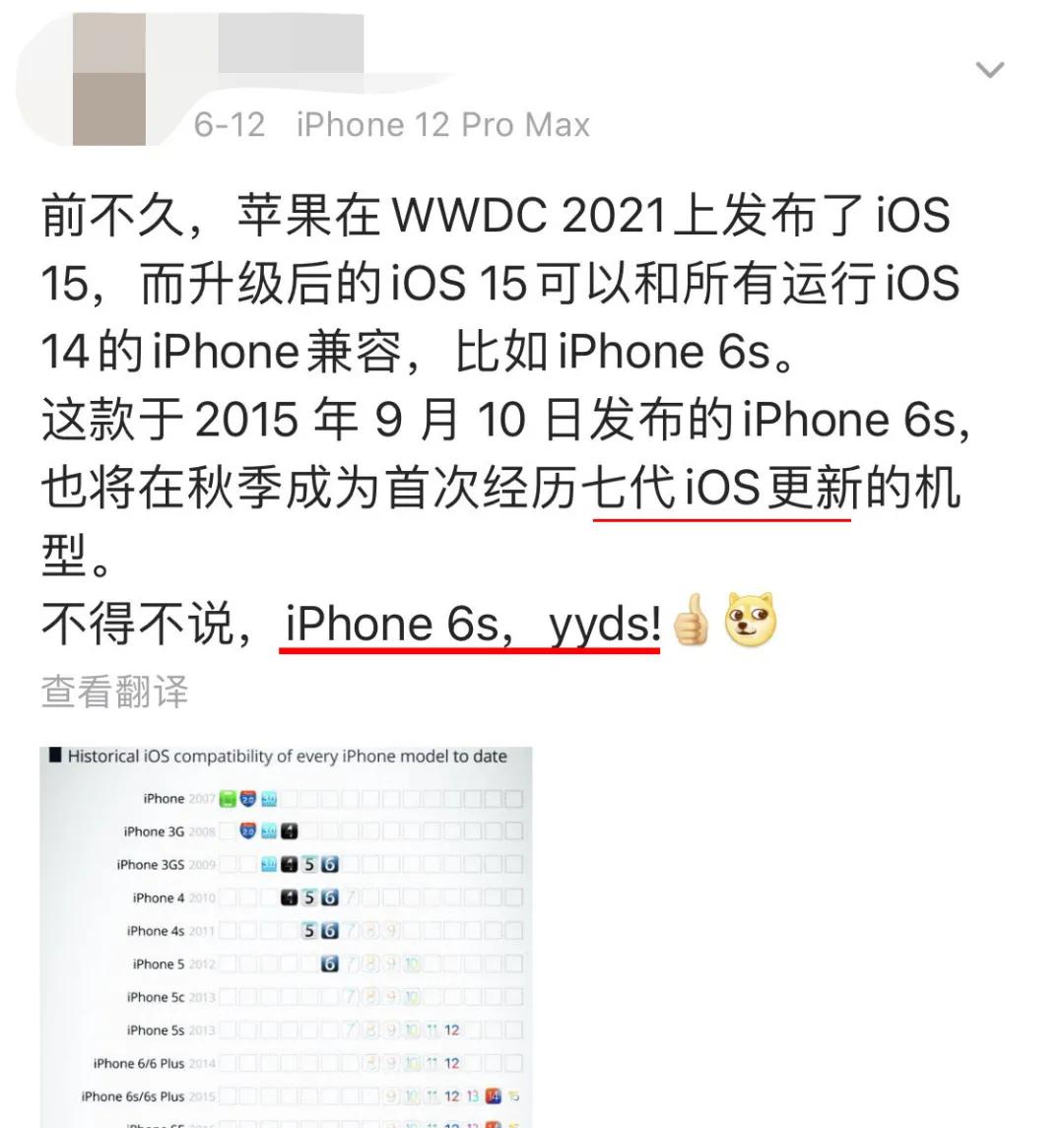 8年前的iphone5还能用吗,8年前的iphone5s还能再战几年