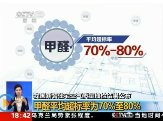 济南专业室内甲醛清除,办公室室内清除甲醛多少钱