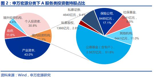 ah股溢价指数代表什么,ah溢价指数匹配的基金