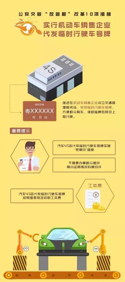 宜昌市驾驶证扣12分后如何处理,惠州驾驶证扣满12分怎么处理