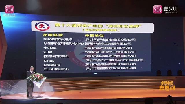 品牌荣光|“CLEAR柯丽尔”荣膺第十六届“深圳知名品牌”