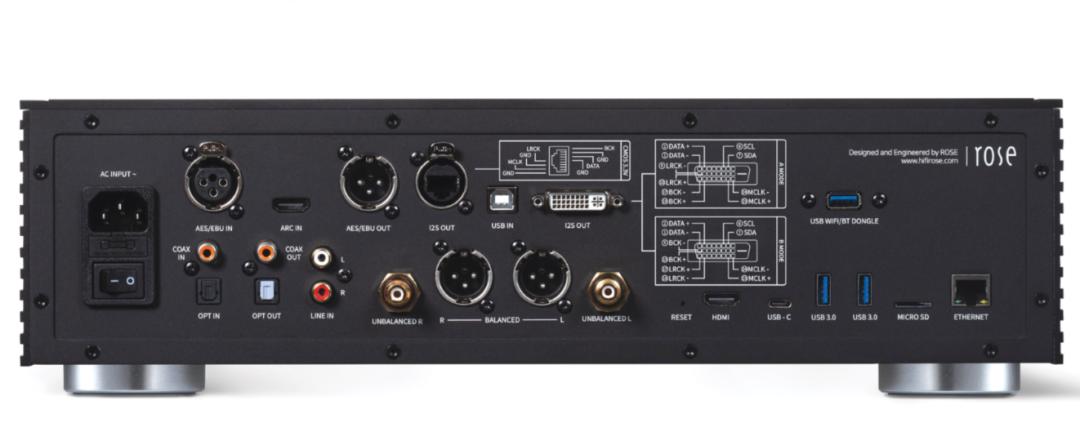 影音娱乐之源泉HiFiRoseRS150旗舰多媒体*放播**器