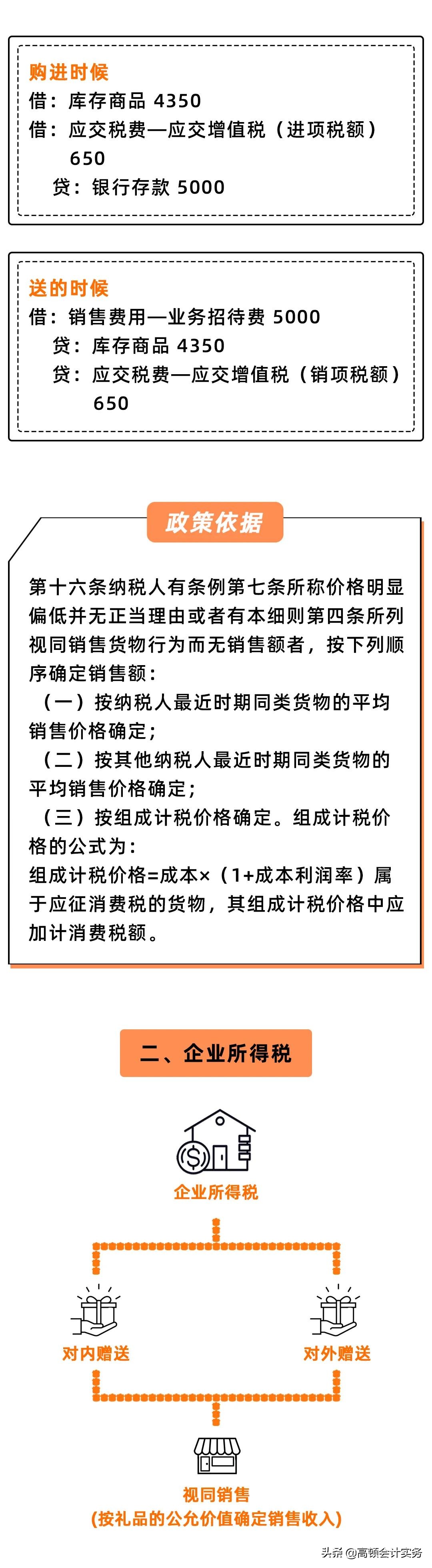 给客户送礼会计分录怎么写,春节送礼给客户会计处理