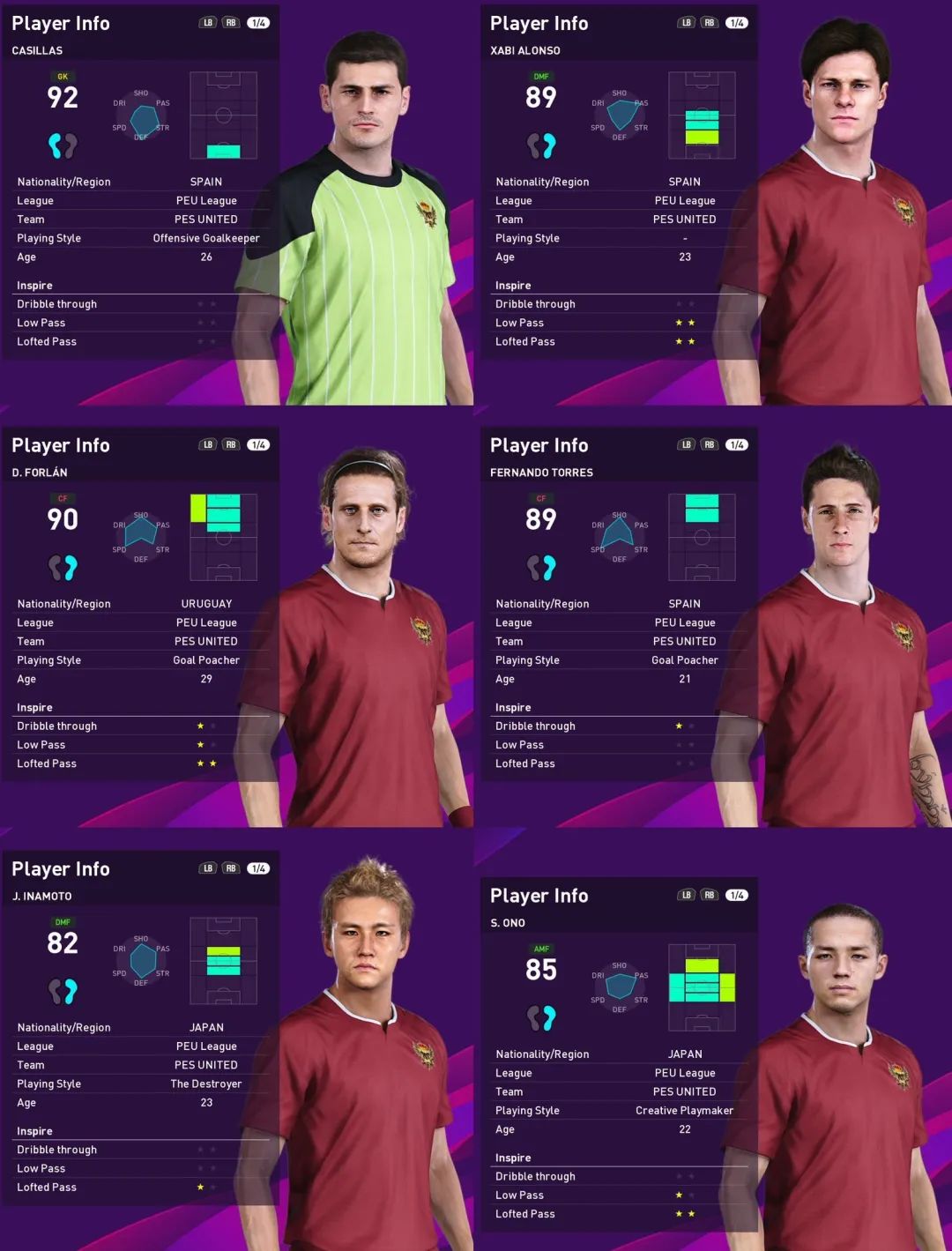 「重磅」标志性时刻新卡!新传奇DLC5.0详情,周精选球员简评