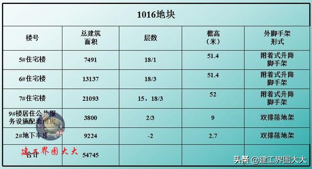 工程建筑爬架,爬架拆除一般得多长时间