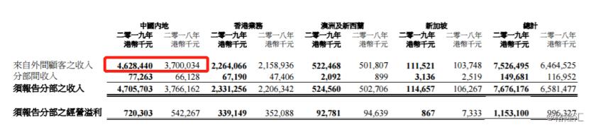 维他奶股价为什么下降,维他奶股价大跌是为什么
