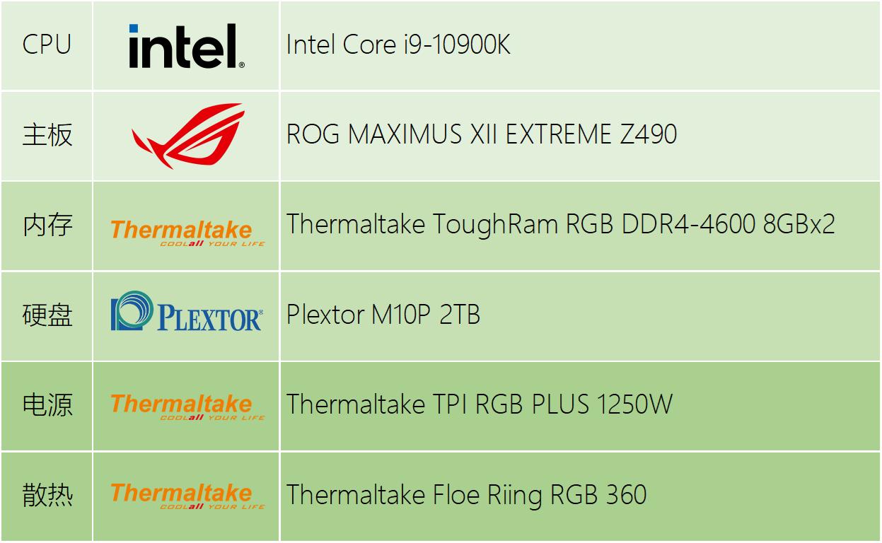 geforcertx3070ti配什么u,geforcertx3070ti8g光追独显