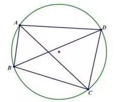 课本上没有但超级好用的数学公式,超好用的数学公式课外