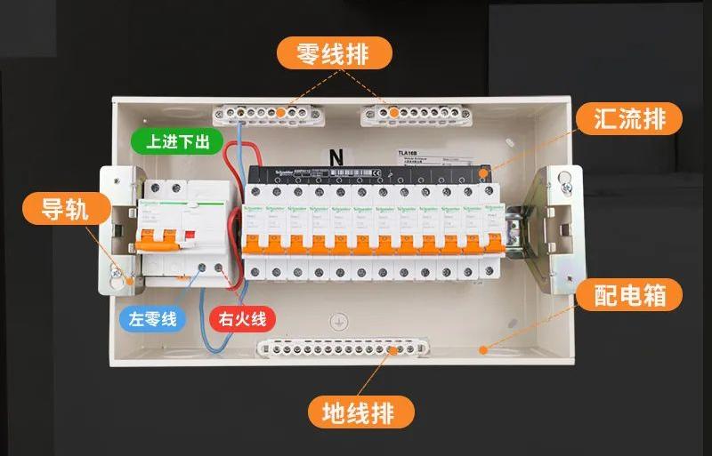 家里一处漏电处处漏电么,家用线路漏电怎么解决