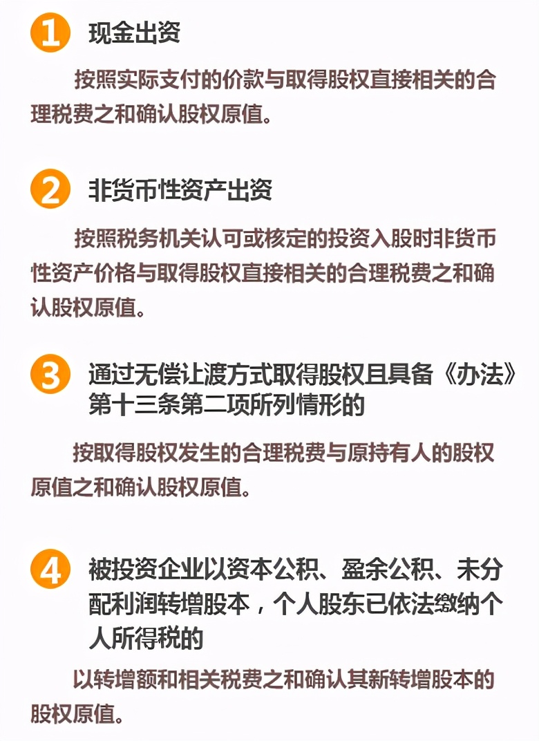 公司股权转让所得怎么申报,粤税通线上申报股权转让所得税