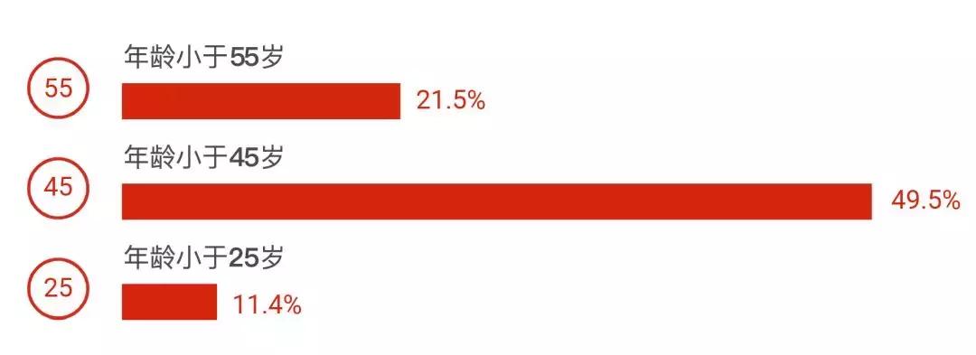 南澳州留学移民,南澳留学白皮书完整版