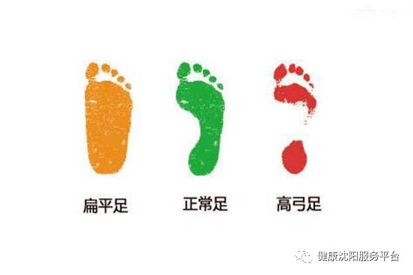 这种女人身姿婀娜，却暗藏危机！接连到沈医附属中心医院就诊…