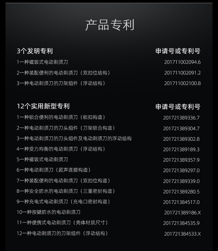 8500rmp高速运转，日本进口刀片！让你彻底摆脱“渣男”形象