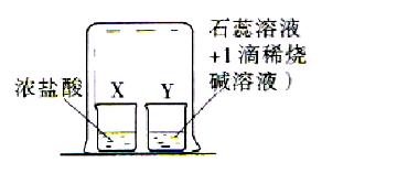 人教版化学第十单元酸和碱复习课,九下化学酸和碱知识点总结