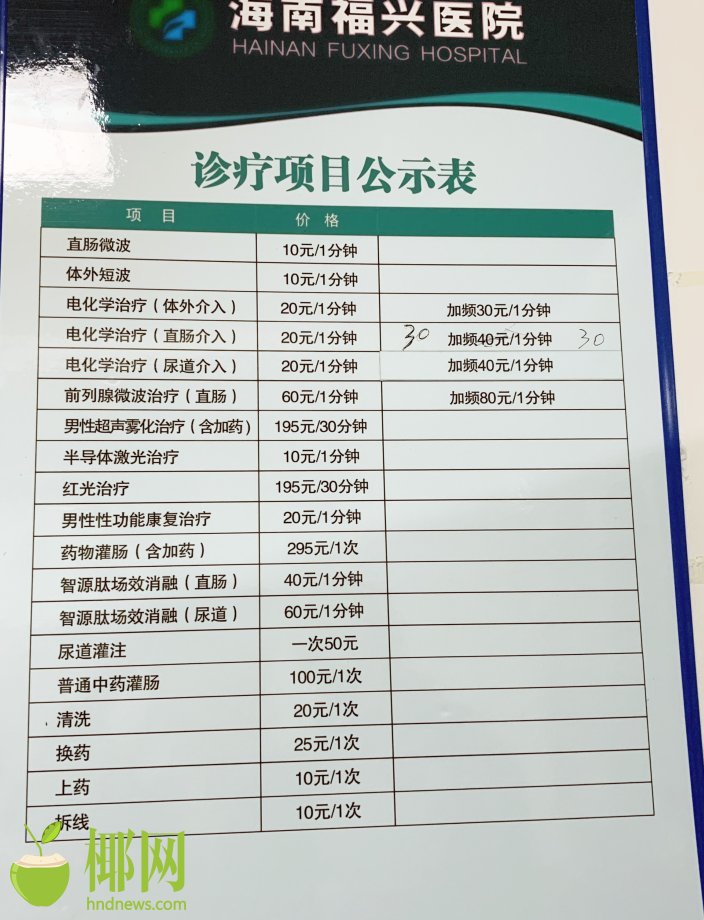 患者称感觉上了“贼船”，海口这家医院收费有“猫腻”？