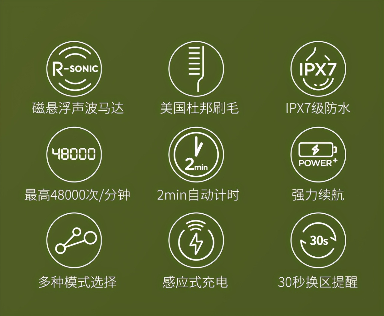 使用电动牙刷的正确步骤图,电动牙刷怎么使用详细教程