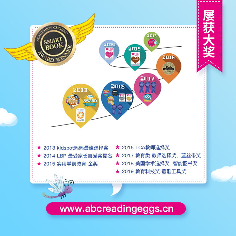 readingeggs如何下载app,最近很火的readingeggs你了解过吗