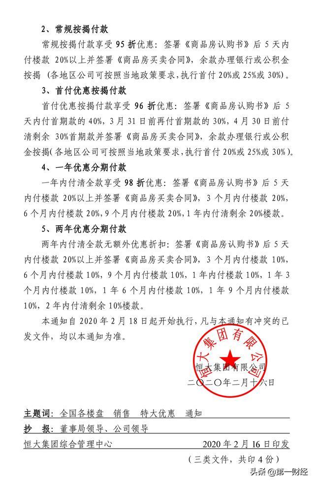 恒大降价会影响房价下跌吗,恒大房价2020年价格表
