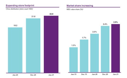 2022骞碼2濂剁矇骞存姤,a2鍏徃2021骞翠腑鍥藉競鍦哄崰绗嚑