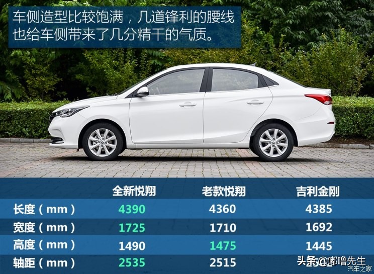 试驾长安悦翔v7,长安悦翔试驾第一视觉