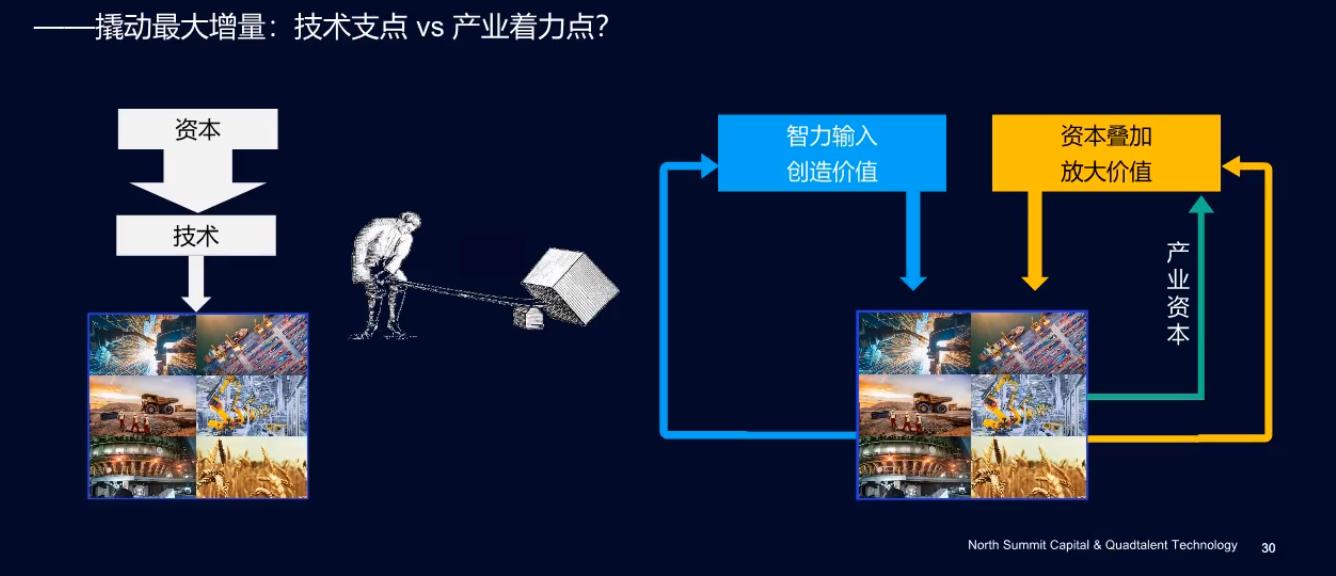 大学生家境不好想创业，请甩掉偶像包袱，连人都搞不定，如何搞钱