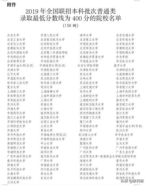 菲律宾养老签证官网网址是多少,菲律宾srrv签证