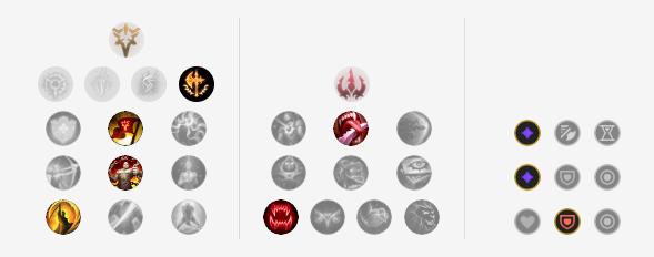 连续三个版本都强势的上单*魔剑**,亚克托斯实战攻略全解,上单一霸