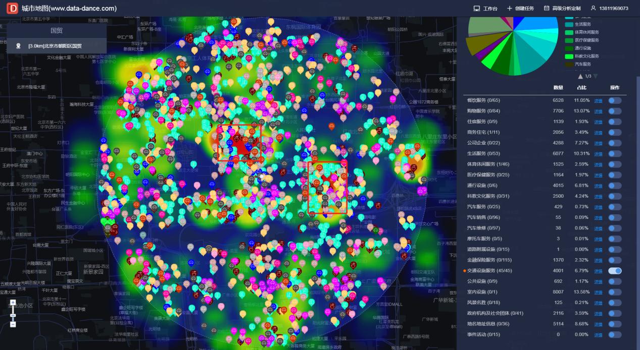 开汽车店前期怎么引流活动,卖汽车店铺选址注意事项