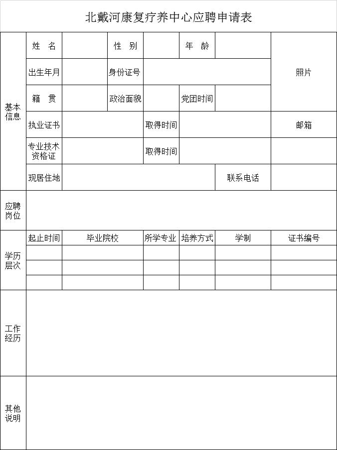 秦皇岛北戴河康复疗养中心招聘,北戴河疗养院招聘面试