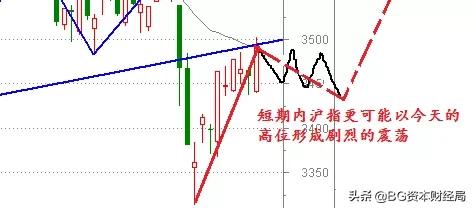 闇囪崱琛屾儏瀹氫箟,闇囪崱琛屾儏鎸囨爣